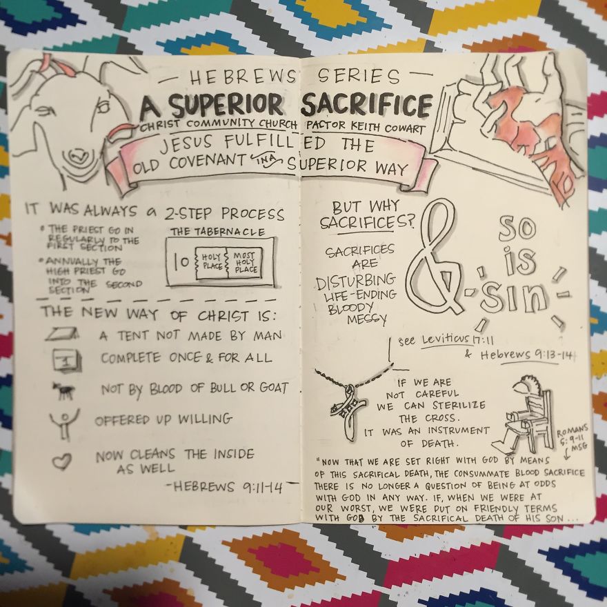 I Learned Visual Notetaking By Doing Sermon Sketchnotes.