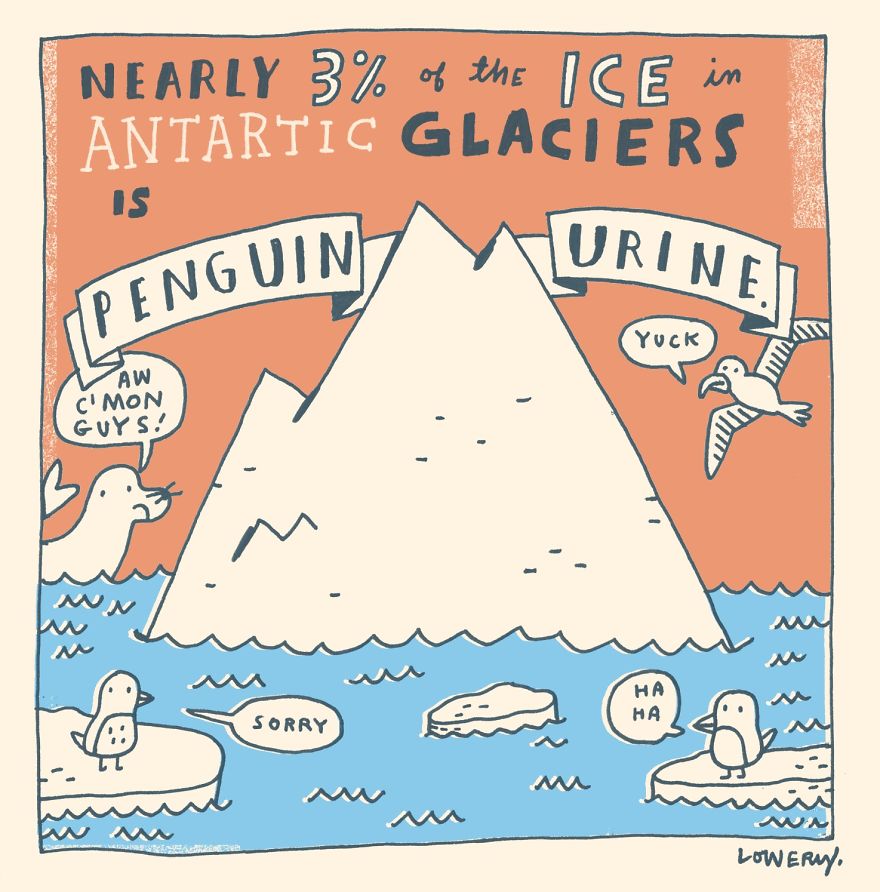 Daily Illustrated Random Facts