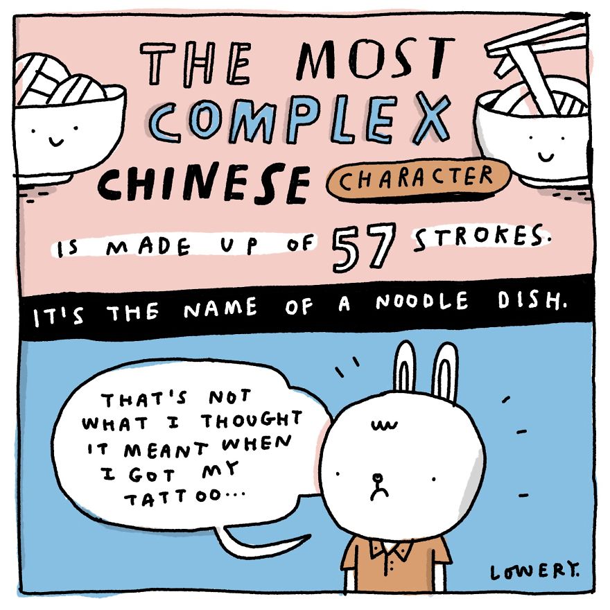 Daily Illustrated Random Facts