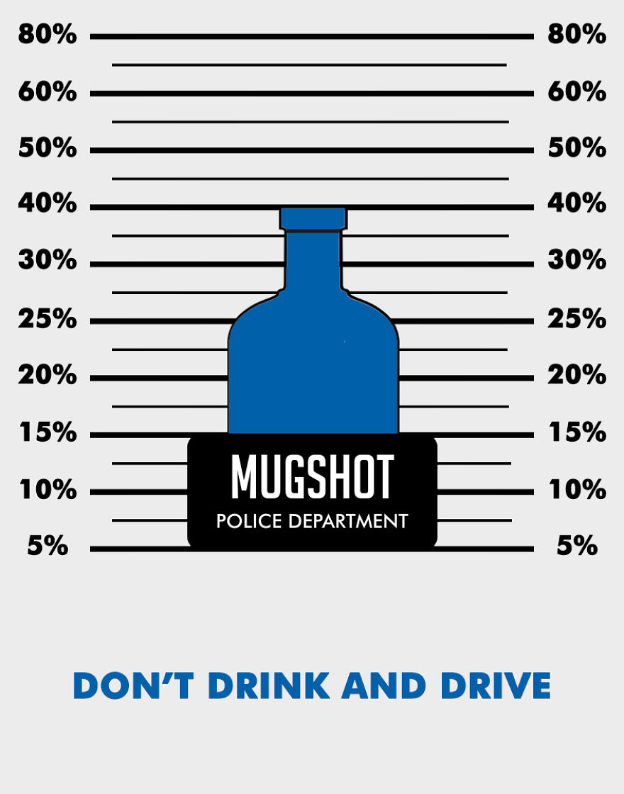 Don't Drink And Drive