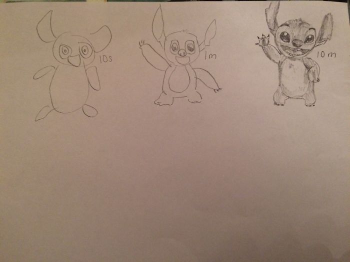 Stitch- 10s, 1 Min, 10 Min