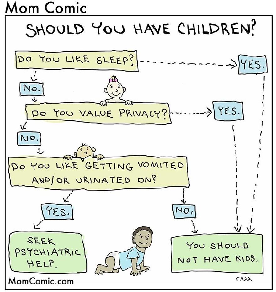 15+ Hilarious Parenting Comics That Will Make Your Heart Melt