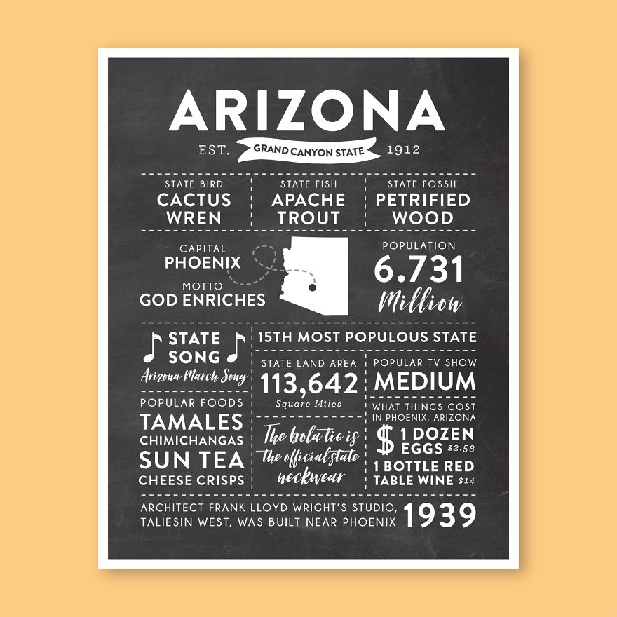 Arizona