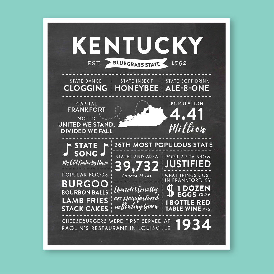 Kentucky