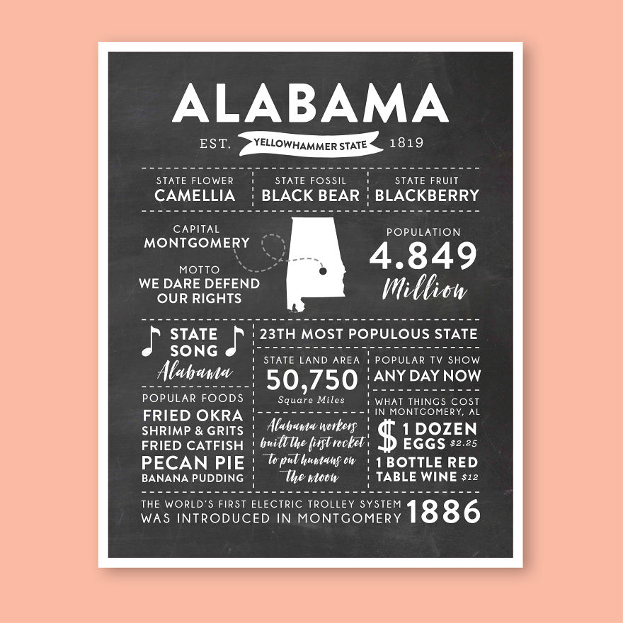 Alabama