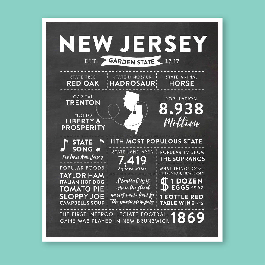 New Jersey