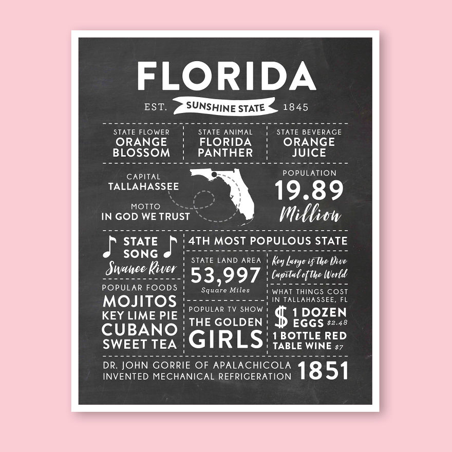 Florida