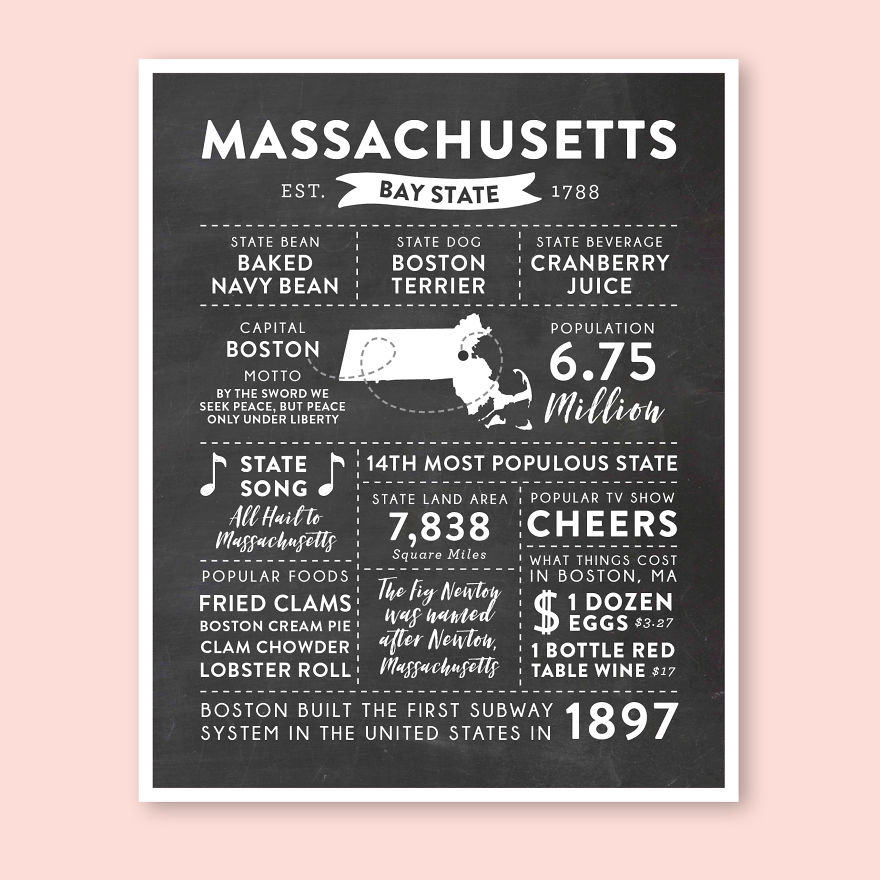 Massachusetts