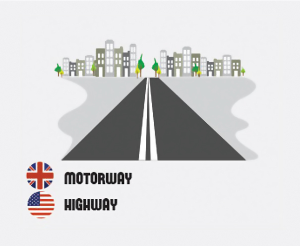 Differences Between British And American English