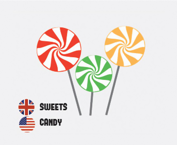 Differences Between British And American English