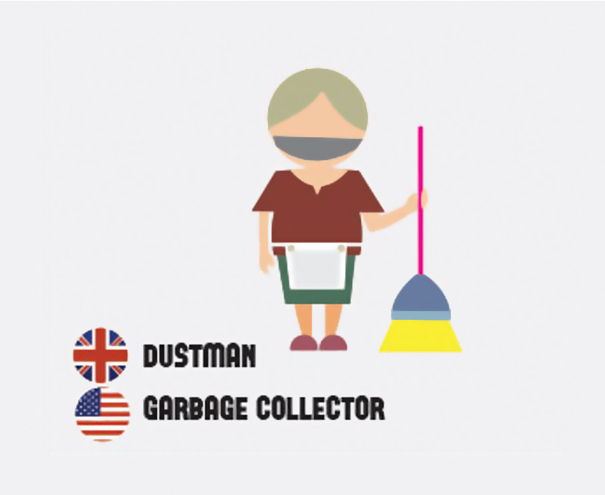 Differences Between British And American English