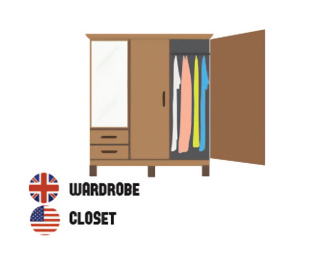 Differences Between British And American English