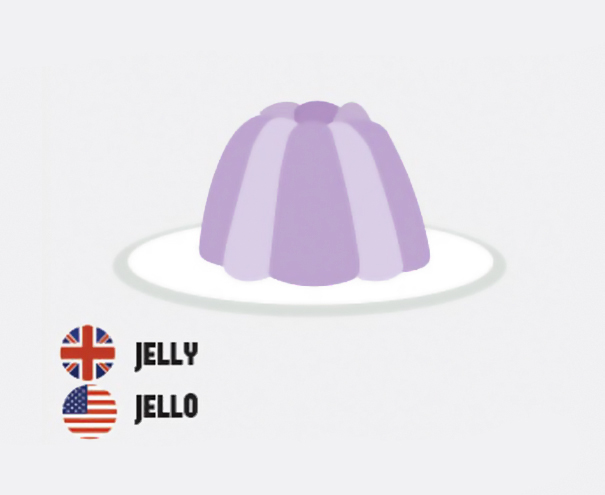 Differences Between British And American English