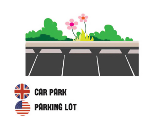 Differences Between British And American English