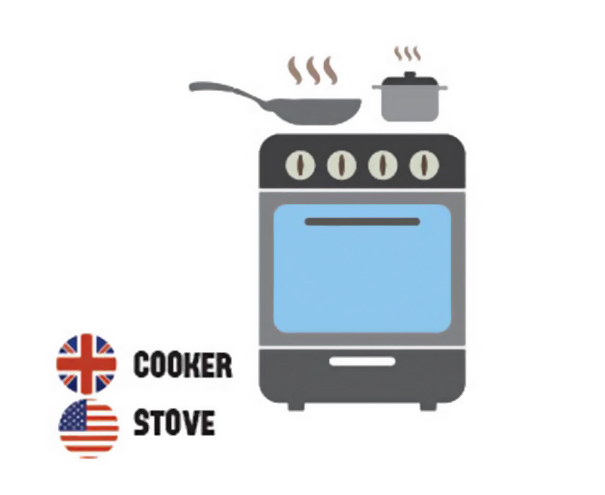 Differences Between British And American English