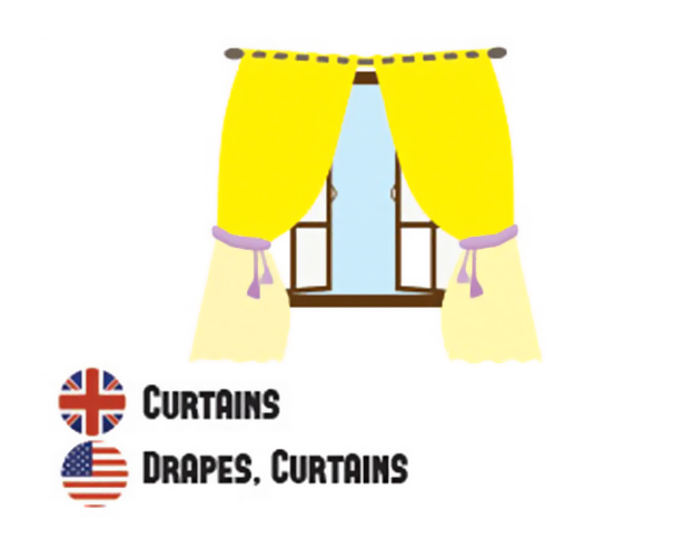 Differences Between British And American English