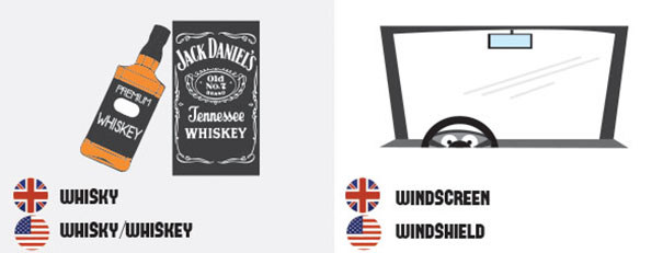 63-differences-us-british-english-020 63-differences-us-british-english-020