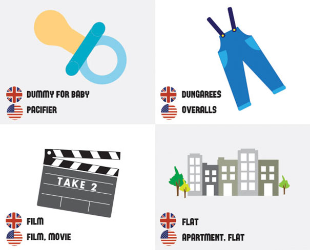 63-differences-us-british-english-06