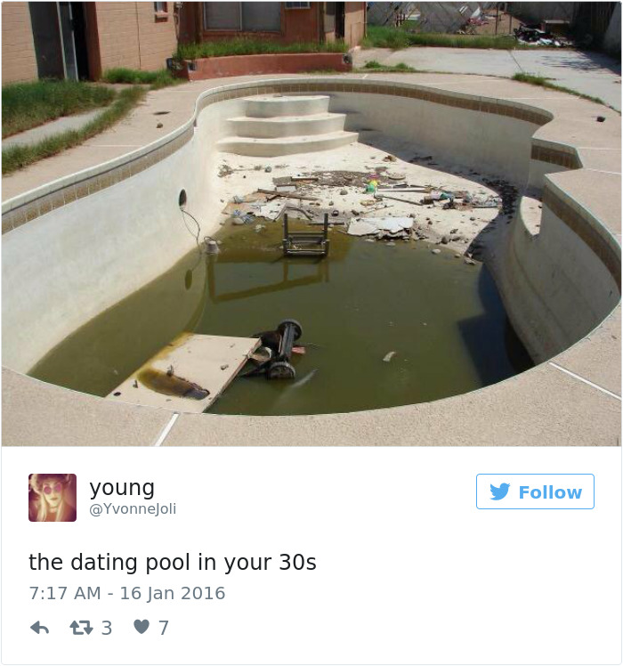 The Dating Pool