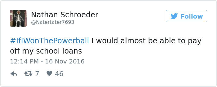 If I Won The Powerball