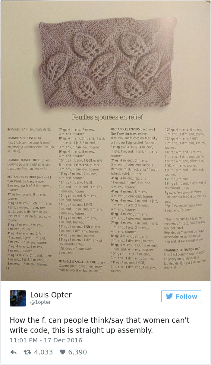 Tweets About Being A Woman