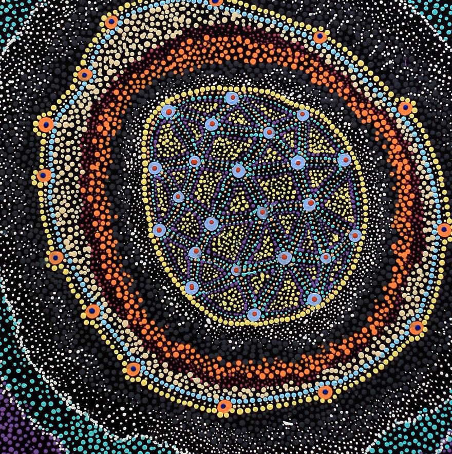 Let’s Take A Moment To Reflect On Australian Aboriginal Art That Is Over 50,000 Years Old! Let’s Take A Moment To Reflect On Australian Aboriginal Art That Is Over 50,000 Years Old!