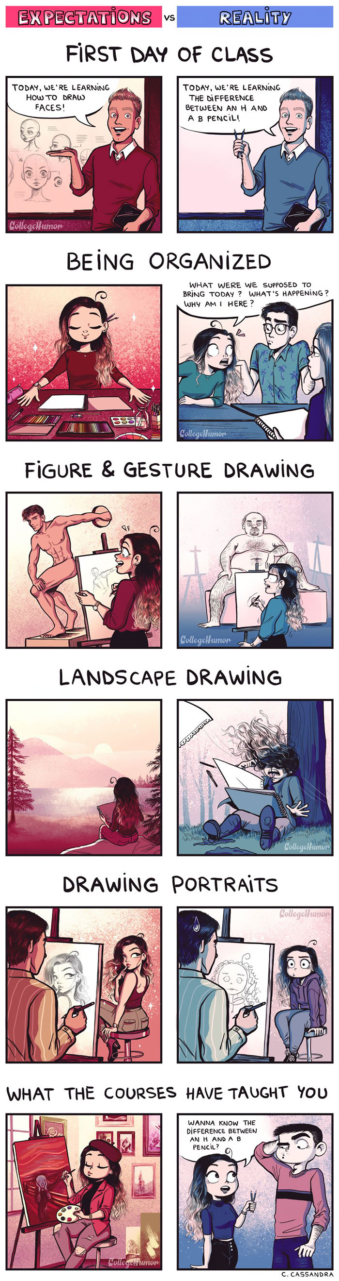 Life Of An Artist