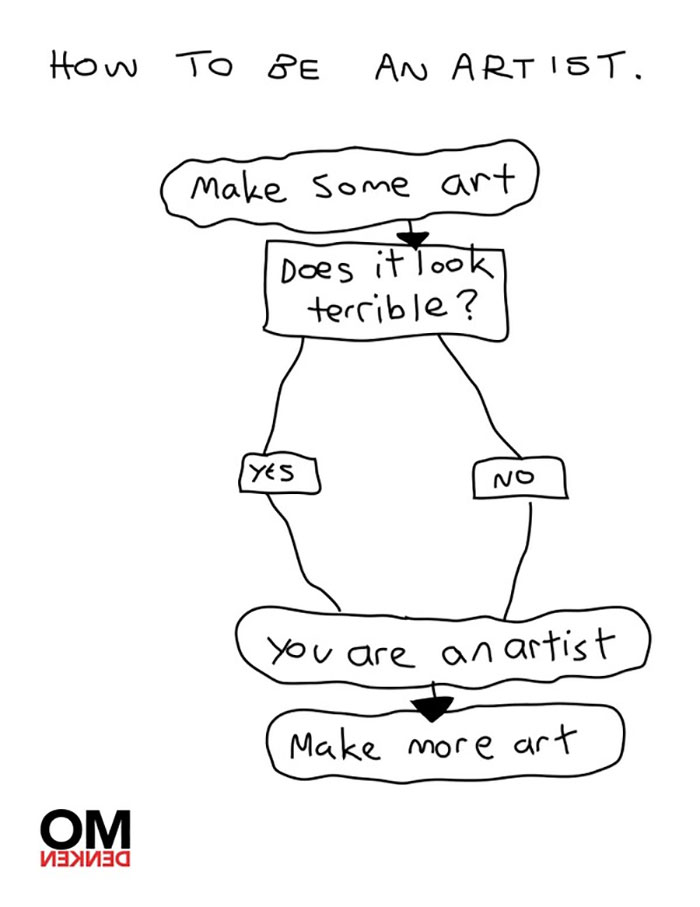 Life Of An Artist