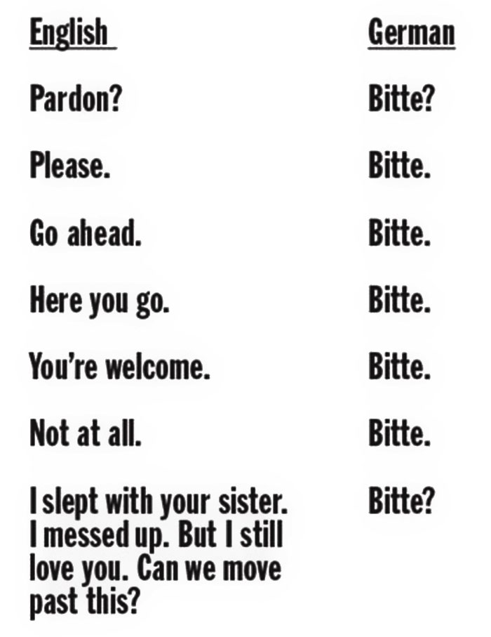 Simplicity Is The Key