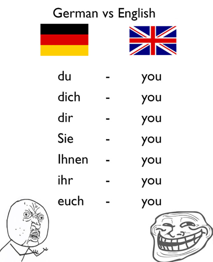 Funny German Language