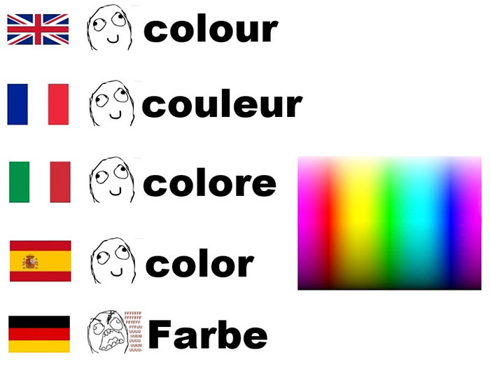 Funny German Language