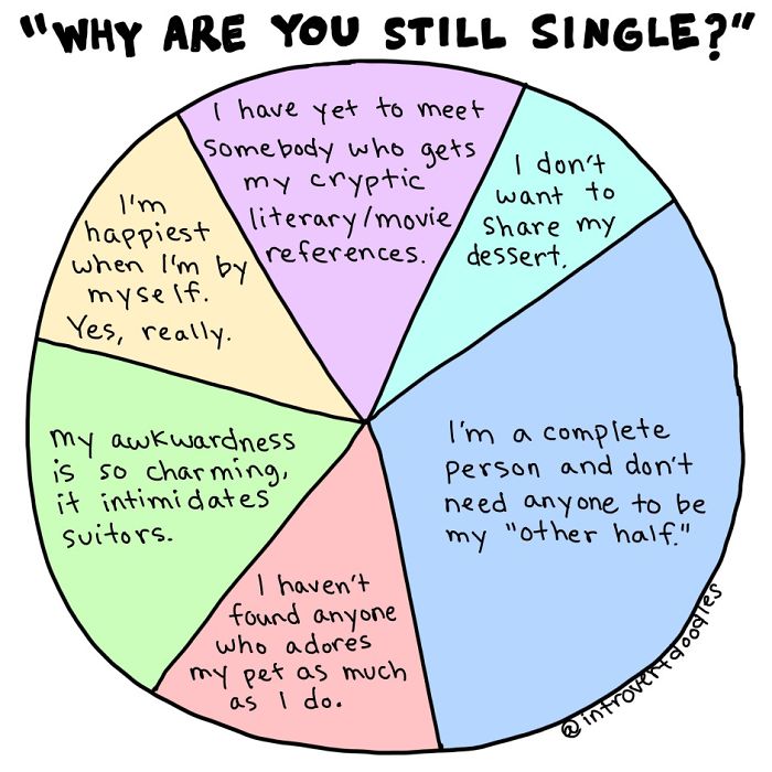 Single People Comics