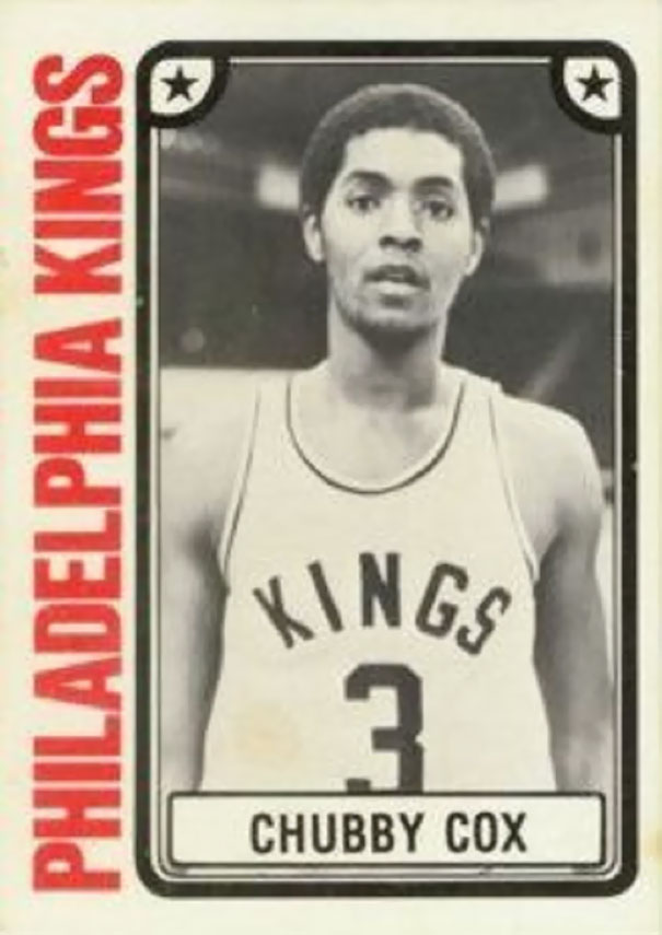 Vintage basketball card featuring "Chubby C*x," wearing a Kings jersey. Main keyword: Funny Names.
