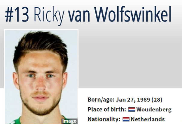 Ricky van Wolfswinkel profile image with birth details, showcasing funny names.