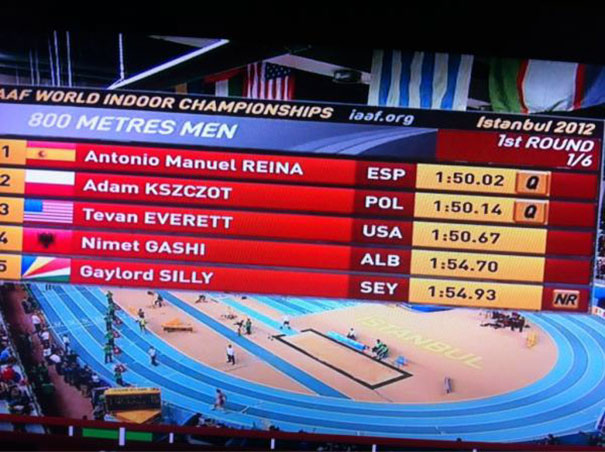 Scoreboard featuring funny names at the 800 meters men's IAAF World Indoor Championships in Istanbul 2012.