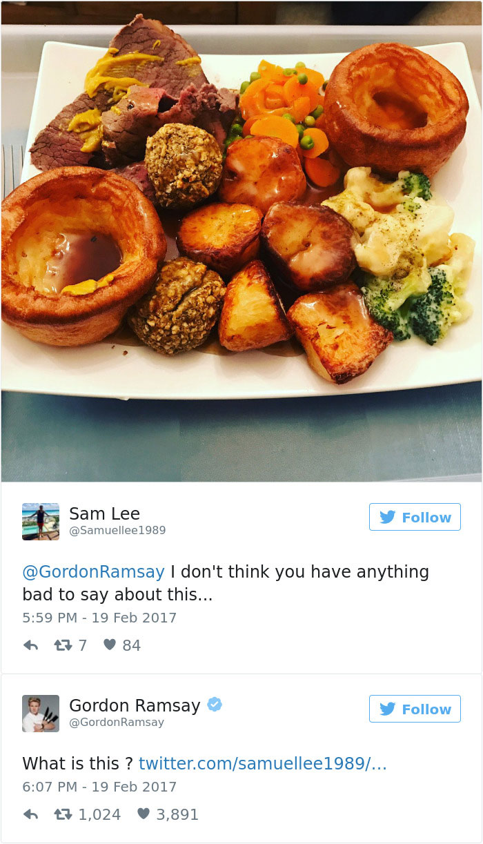 Plate Of Edible Things