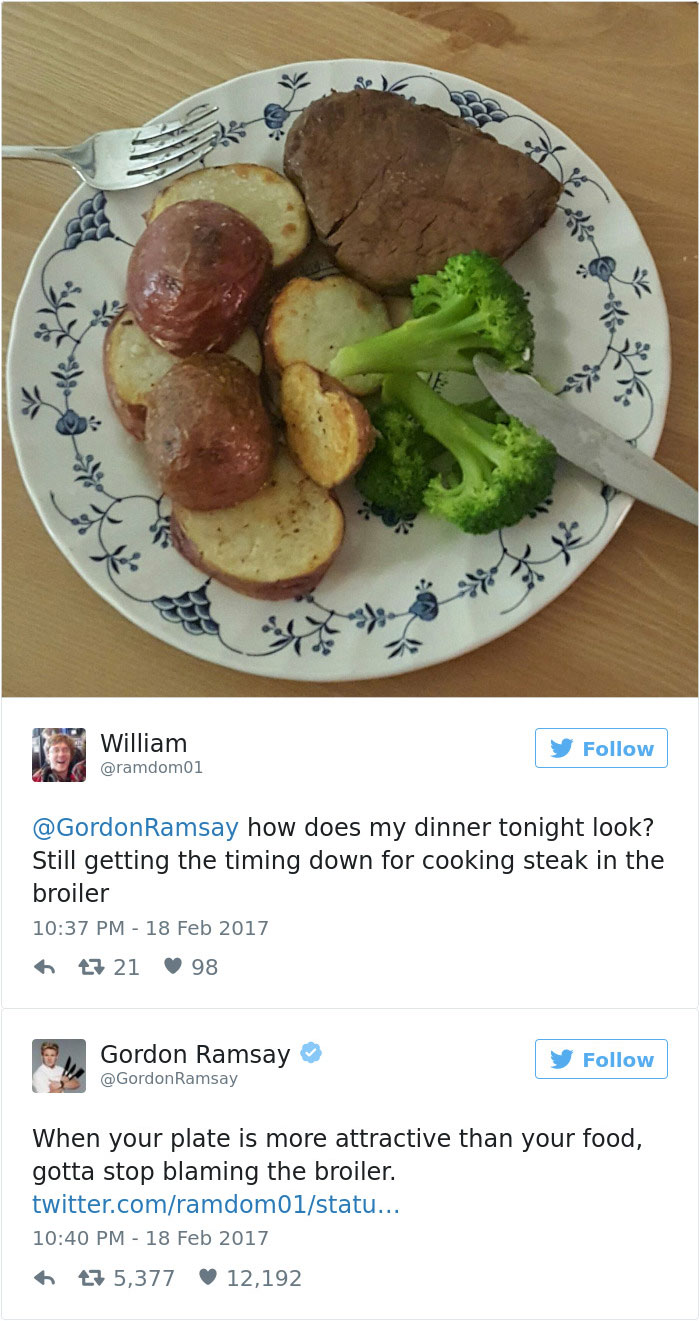 Dinner Plate