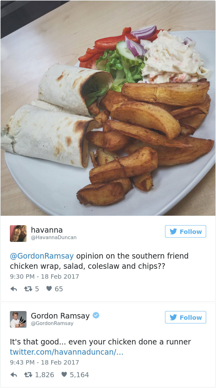 Fried Chicken Wrap