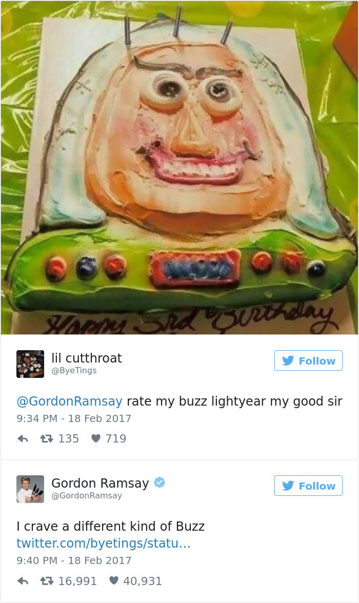 Buzz Lightyear Cake