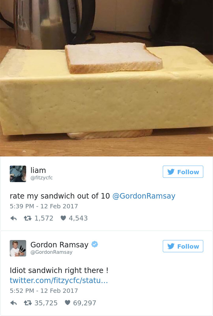 Cheese Sandwich
