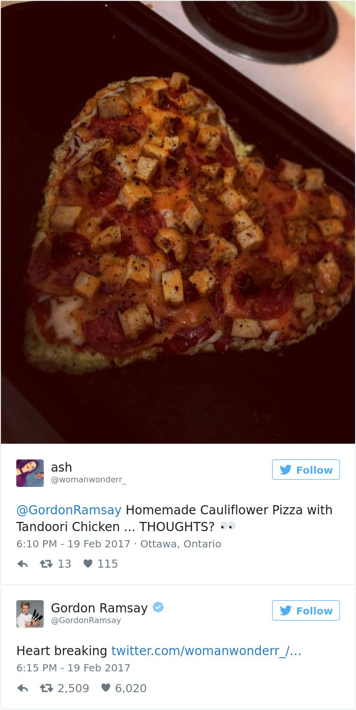 Cauliflower Pizza