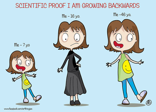 I Have A Visual Mind, So I Paint My Daily Thoughts