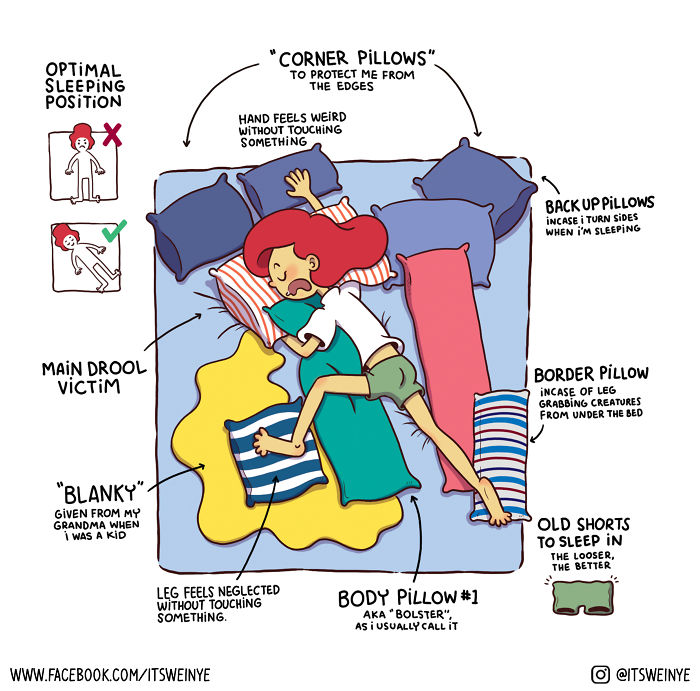 Hilariously Relatable Comics By Malaysian Redhead Artist, "it's Weinye"