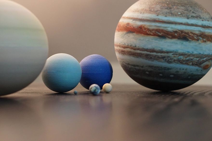 Planets Of The Solar System
