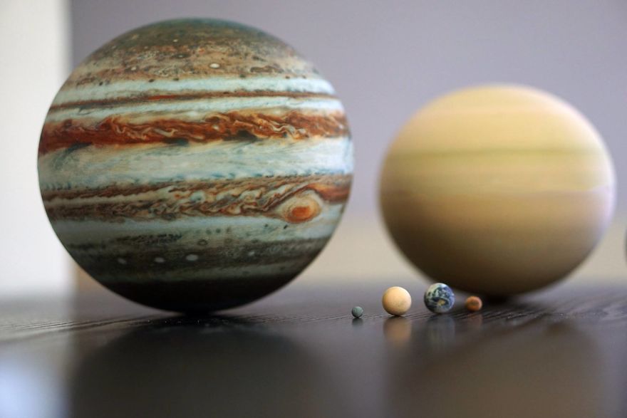 Planets Of The Solar System