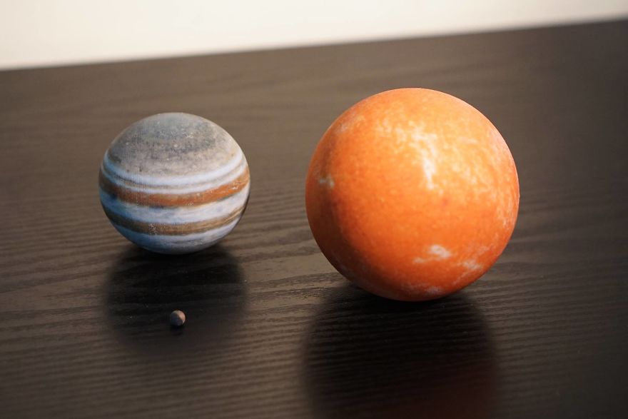 Exo-solar System And Jupiter For Scale
