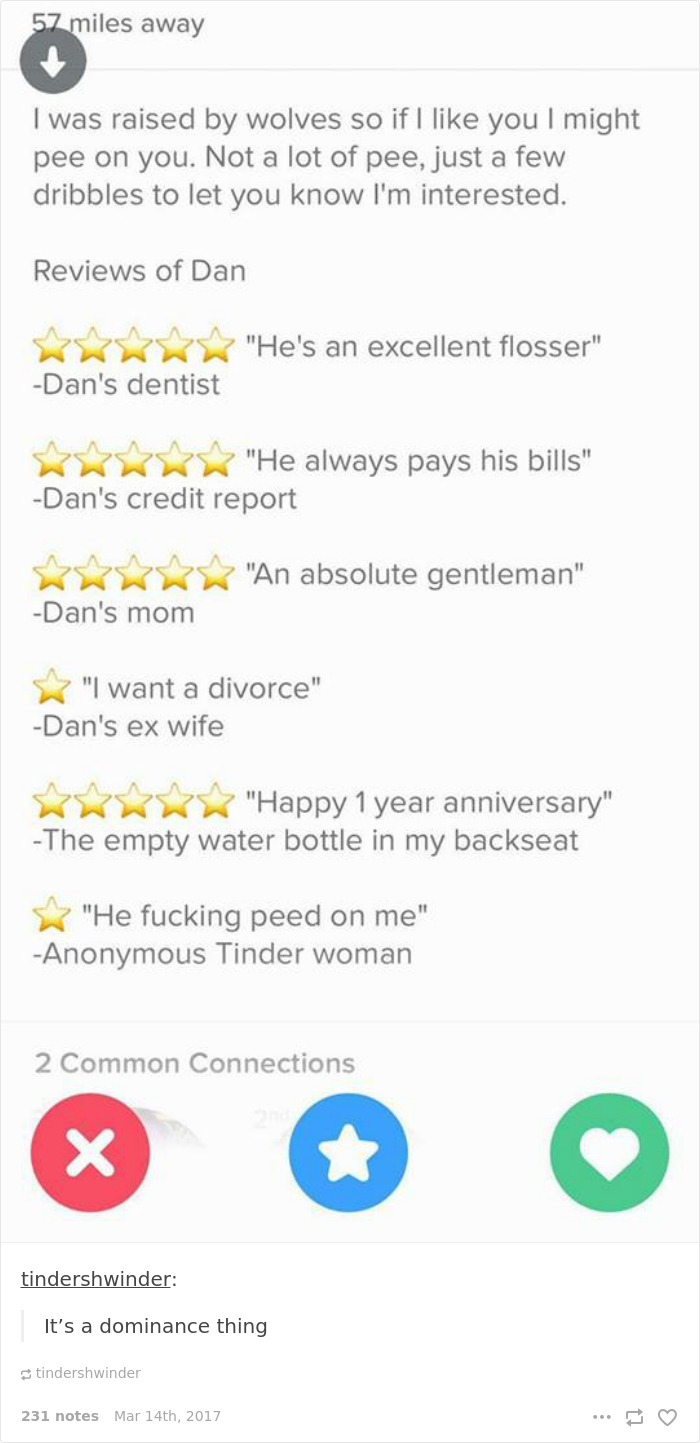 It’s A Dominance Thing