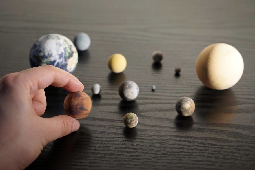 Earth, Venus, Mars, Mercury, 4 Large Moons Of Jupiter - Io, Europa, Ganymede, Callisto, The Earth's Moon, Titan, Triton, Pluto And Ceres