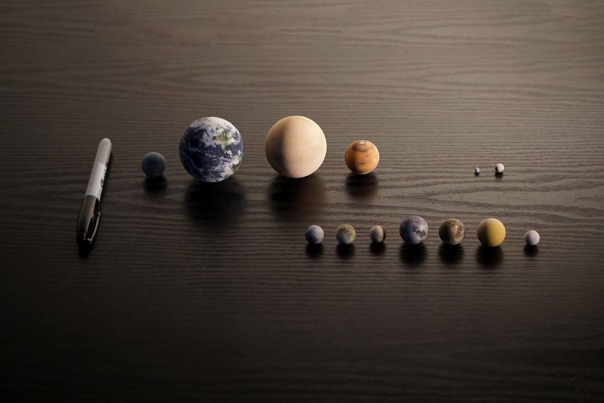 Earth, Venus, Mars, Mercury, 4 Large Moons Of Jupiter - Io, Europa, Ganymede, Callisto, The Earth's Moon, Titan, Triton, Pluto And Ceres