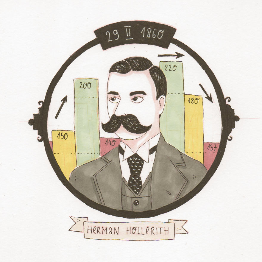 29/02 Herman Hollerith